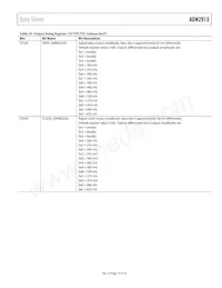 ADN2913ACPZ-RL7 Datasheet Pagina 19