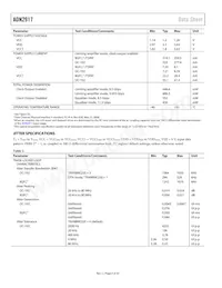 ADN2917ACPZ-RL7 Datasheet Page 4