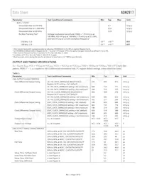 ADN2917ACPZ-RL7 Datasheet Page 5