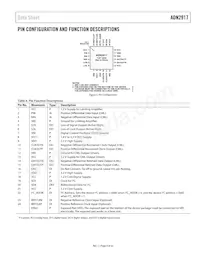 ADN2917ACPZ-RL7 Datasheet Page 9