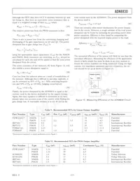 ADN8830ACPZ-REEL Datasheet Page 17