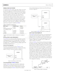 ADN8833ACBZ-R7 Datasheet Page 14