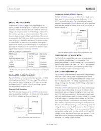 ADN8835ACPZ-R2 Datasheet Page 15