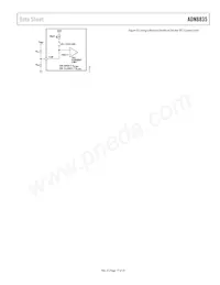 ADN8835ACPZ-R2 Datenblatt Seite 17