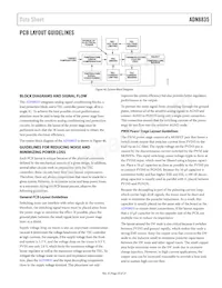 ADN8835ACPZ-R2 Datenblatt Seite 23