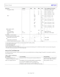 ADP1031ACPZ-3-R7 Datasheet Page 7