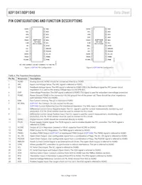 ADP1047ARQZ-R7 Datasheet Page 10