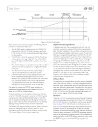 ADP1050ACPZ-RL Datasheet Page 21