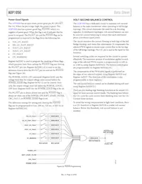 ADP1050ACPZ-RL Datasheet Page 22