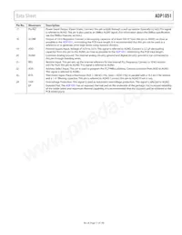 ADP1051ACPZ-RL Datasheet Page 11