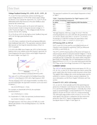 ADP1053ACPZ-RL Datasheet Page 17