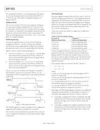 ADP1053ACPZ-RL Datasheet Page 22