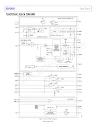 ADP2450ACPZ-4-R7 Datasheet Page 4