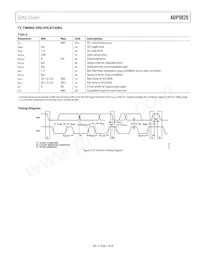 ADP5020ACPZ-R7 Datasheet Page 7