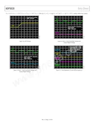 ADP5020ACPZ-R7 Datasheet Page 12