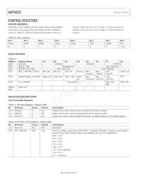 ADP5020ACPZ-R7 Datasheet Page 14