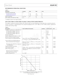 ADUM4190SRIZ-RL Datasheet Page 5