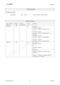 AK9223MK Datasheet Page 15