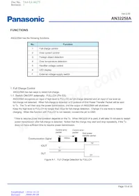 AN32258A-PR Datasheet Page 15