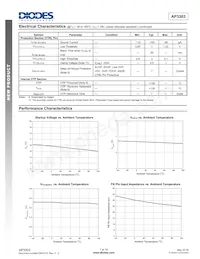 AP3303S9-13 Datasheet Page 7