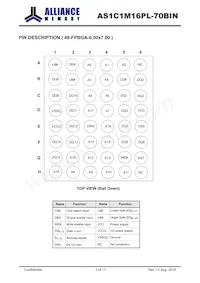 AS1C1M16PL-70BIN Datasheet Page 3