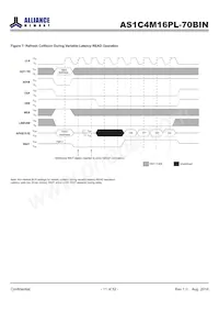 AS1C4M16PL-70BIN Datenblatt Seite 11