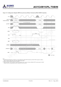 AS1C4M16PL-70BIN Datenblatt Seite 15