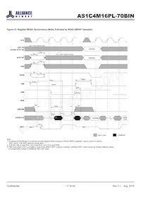 AS1C4M16PL-70BIN Datasheet Page 17