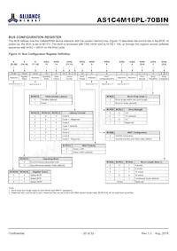 AS1C4M16PL-70BIN Datenblatt Seite 20