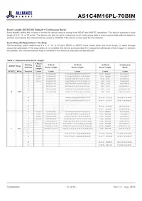 AS1C4M16PL-70BIN Datasheet Page 21