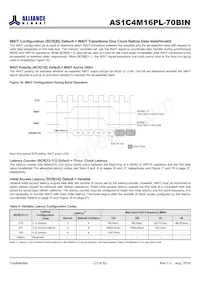 AS1C4M16PL-70BIN Datasheet Page 23