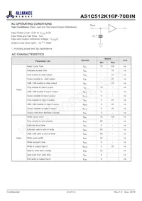 AS1C512K16P-70BIN Datasheet Pagina 6