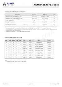 AS1C512K16PL-70BIN Datasheet Page 4