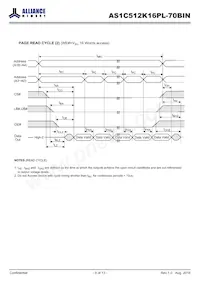 AS1C512K16PL-70BIN Datasheet Pagina 8