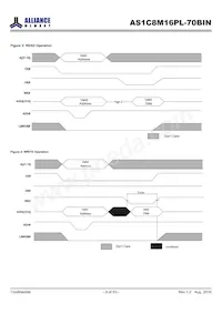 AS1C8M16PL-70BIN Datasheet Page 9