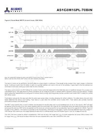 AS1C8M16PL-70BIN Datasheet Page 11