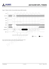 AS1C8M16PL-70BIN Datasheet Page 12