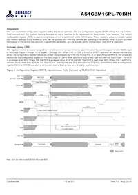 AS1C8M16PL-70BIN Datasheet Page 15
