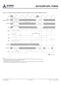 AS1C8M16PL-70BIN Datasheet Page 16