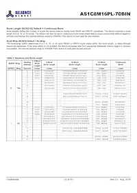 AS1C8M16PL-70BIN Datasheet Page 22