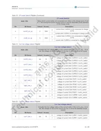 AS3675 Datasheet Page 23