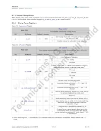 AS3676 Datasheet Page 21