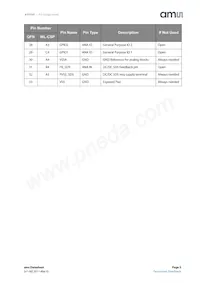 AS3709-BQFM-00 Datasheet Page 5