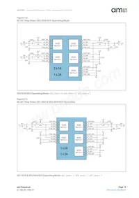 AS3709-BQFM-00 Datasheet Pagina 15