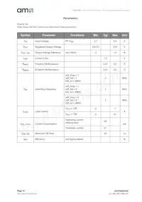 AS3709-BQFM-00 Datasheet Pagina 16