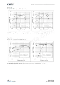 AS3709-BQFM-00 Datenblatt Seite 18