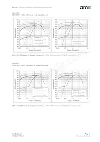 AS3709-BQFM-00 Datasheet Pagina 19