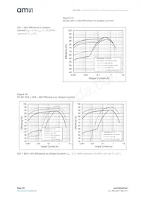 AS3709-BQFM-00 Datenblatt Seite 20