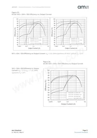 AS3709-BQFM-00 Datasheet Pagina 21