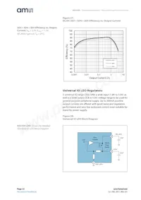 AS3709-BQFM-00 Datenblatt Seite 22